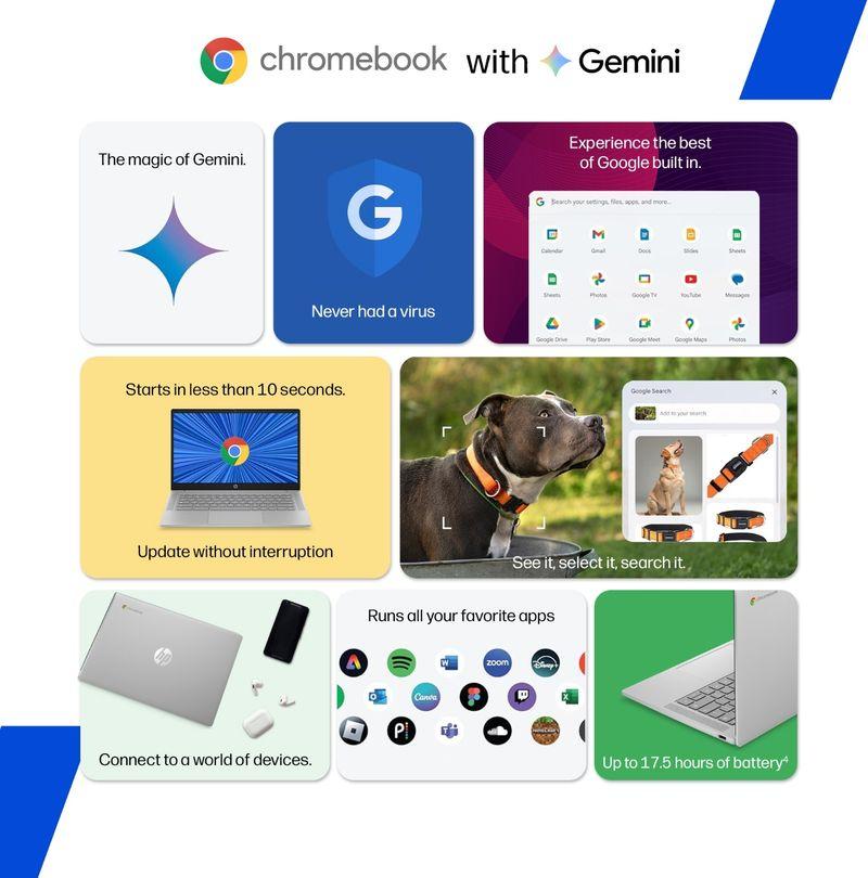 HP Chromebook MediaTek Kompanio 540 - (4 GB/128 GB SSD/Chrome OS) Chromebook 14a-nm0004MU Chromebook (14 inch, Modern Gray, 1.35 kg) - Image 2